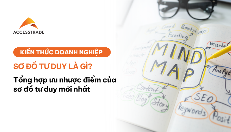 Phân tích ưu nhược điểm sơ đồ tư duy phần mềm