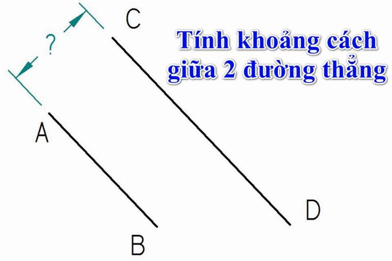Minh họa cách tính khoảng cách giữa hai đường thẳng song song bằng cách chọn một điểm trên đường này và tính khoảng cách đến đường kia, sử dụng vector chỉ phương.