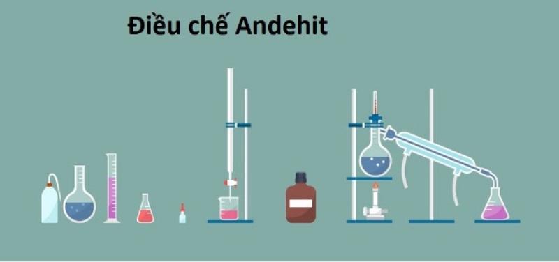 ung-dung-andehit