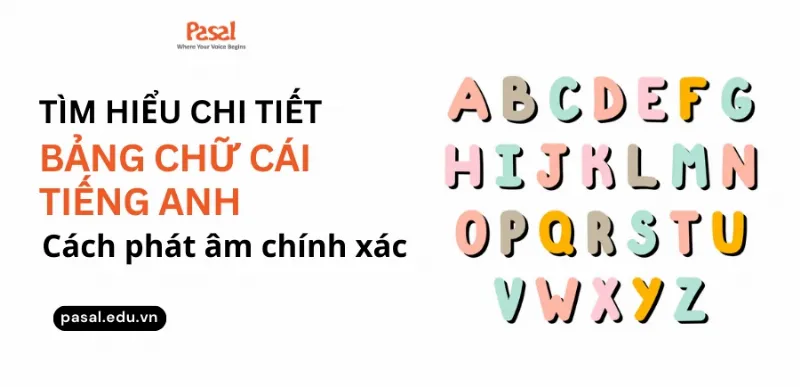 Hinh anh the hien cac chu cai tu g den l cua bang chu cai abc tieng anh kem theo cach phat am va vi du don gian