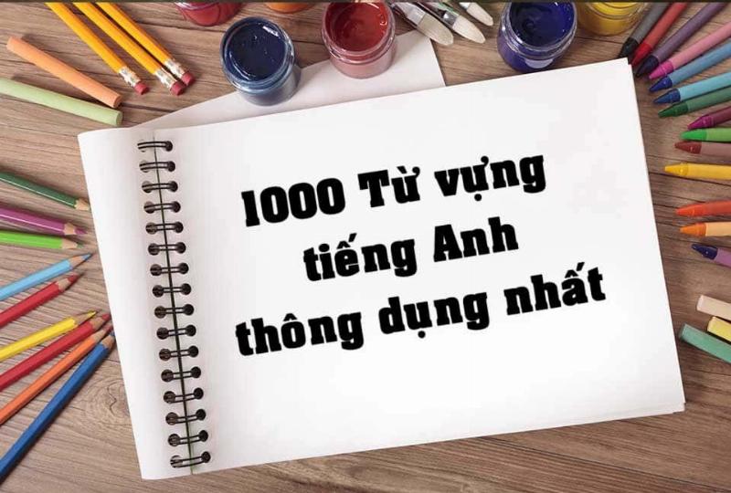 Bảng từ vựng tổng hợp