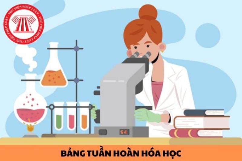 hinh-anh-bang-tuan-hoan-hoa-hoc-10-co-ban