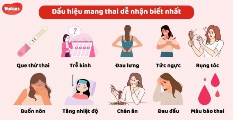 cac-dau-hieu-co-thai-som-nhat-va-chinh-xac-nhat