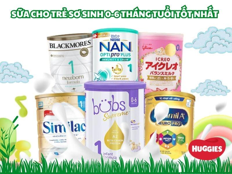 Bộ sưu tập các loại sữa phổ biến cho mẹ sau sinh, bao gồm hộp sữa công thức chuyên biệt, chai sữa tươi, và hộp sữa hạt, đặt cạnh nhau trên bàn gỗ, thể hiện sự đa dạng lựa chọn.