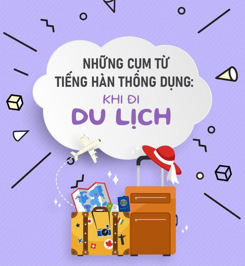 Cụm từ "future" thông dụng