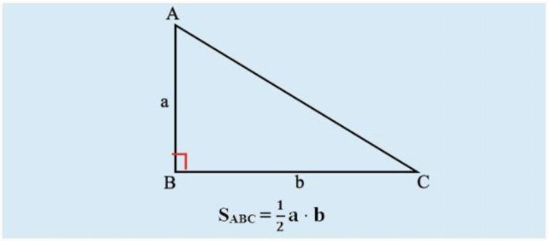 Công thức tính diện tích tam giác dùng lượng giác (hai cạnh và góc xen giữa)