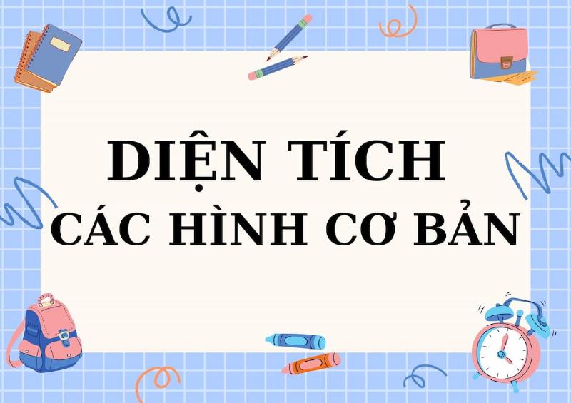 So sánh trực quan các đơn vị đo diện tích như mét vuông và centimet vuông liên quan đến công thức tính diện tích hình chữ nhật