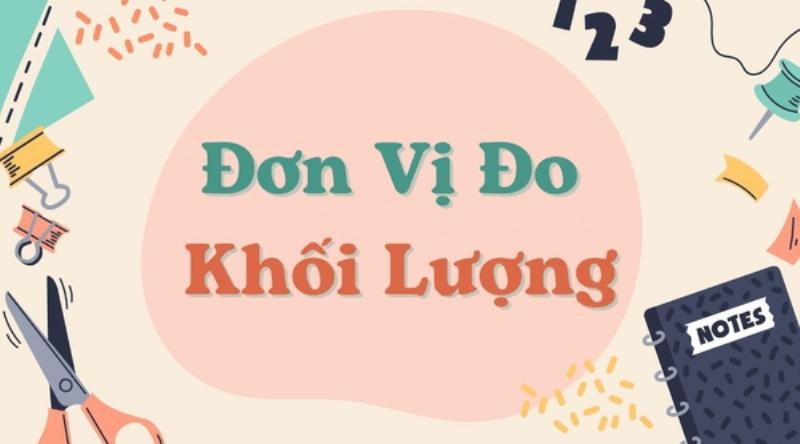 Biểu đồ thể hiện mối quan hệ giữa các đơn vị khối lượng trong hệ mét, từ miligam đến kilogam