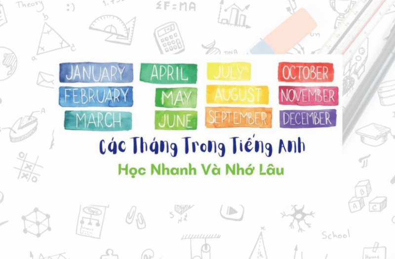 hinh-anh-cac-thang-trong-nam-bang-tieng-anh