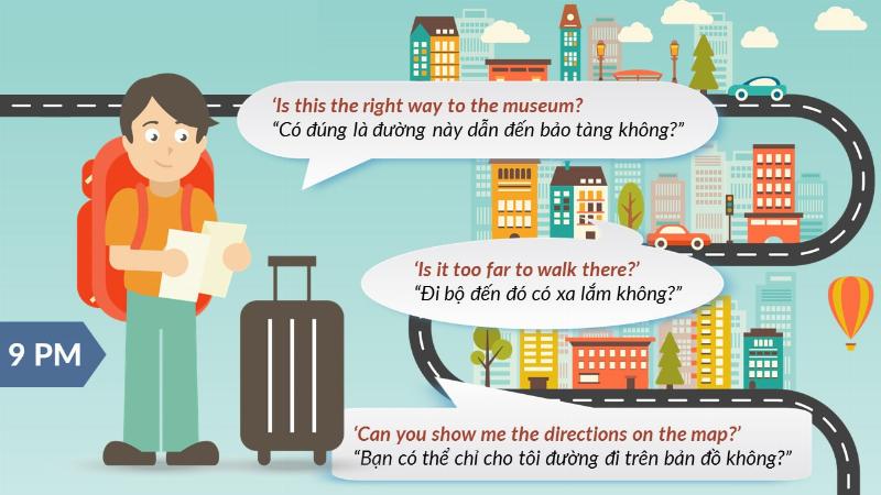 Hai người đang giao tiếp trên đường phố, một người đang chỉ tay để hướng dẫn người kia, minh họa cảnh hỏi và chỉ đường bằng các hướng trong tiếng anh