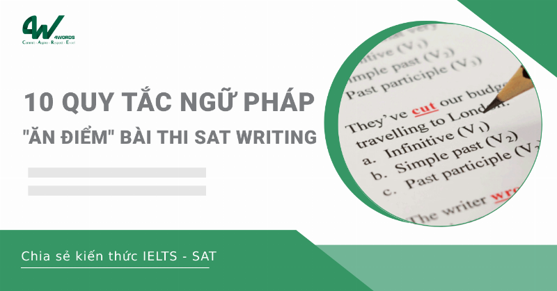 Minh họa các lỗi phổ biến khi đặt một câu trong tiếng Anh (thiếu thành phần, run-on, sai hòa hợp) và cách sửa, giúp người học dễ dàng nhận diện và tránh sai sót.