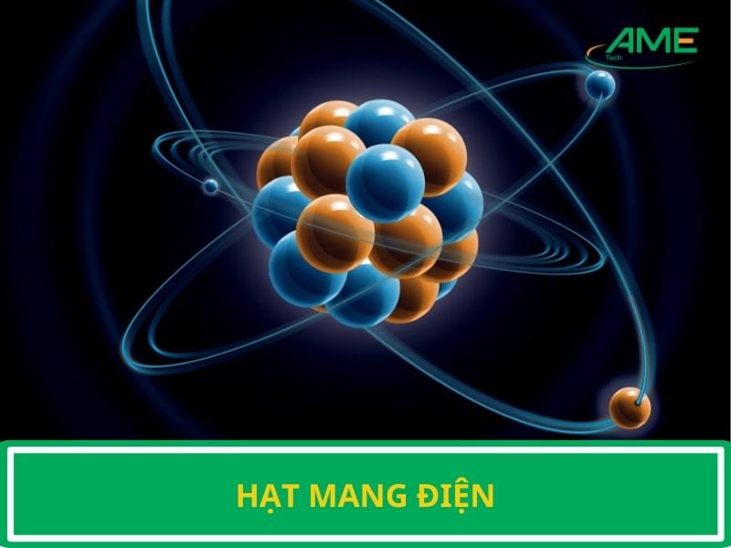 Lực hạt nhân mạnh giữ chặt các hạt cấu tạo hạt nhân nguyên tử