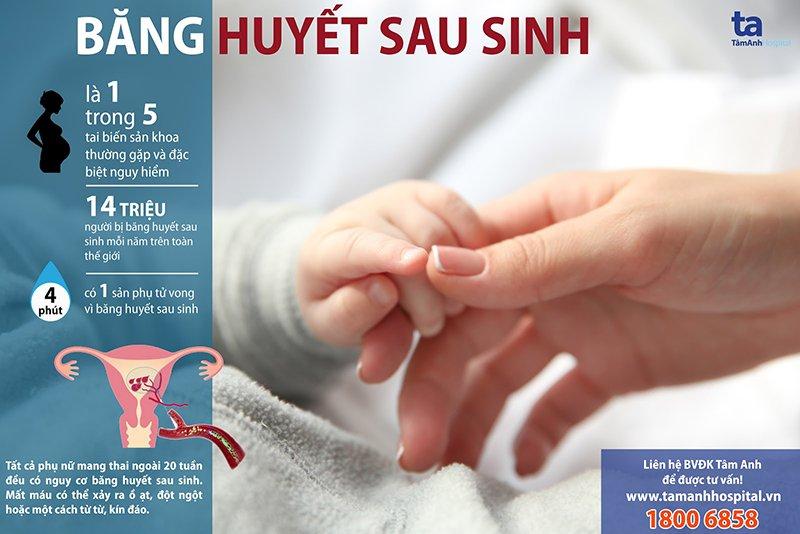 Các biện pháp y tế chủ động giúp phòng ngừa băng huyết sau sinh hiệu quả.