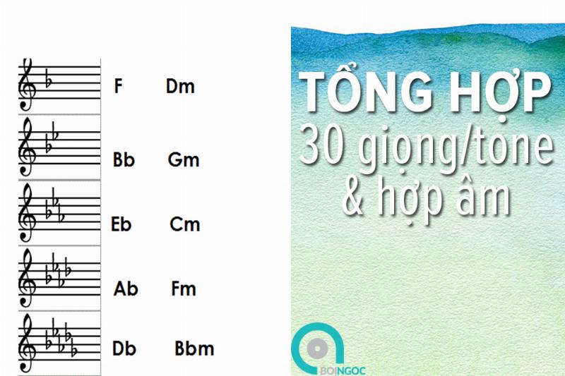 Khám phá thế giới đầy màu sắc của các biệt danh hay và ý nghĩa đằng sau tên gọi thân thương