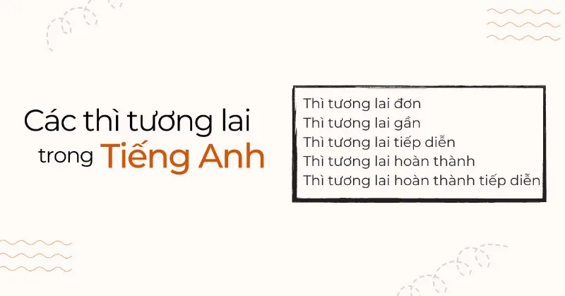 Thì tương lai trong tiếng Anh