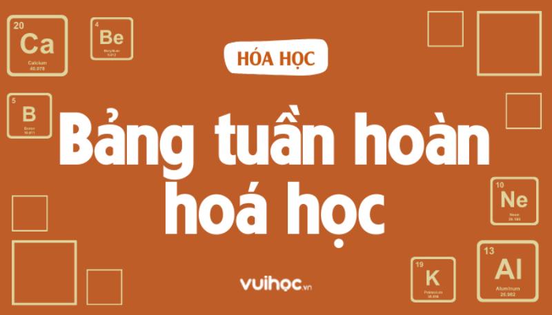 Giải thích chi tiết các thông tin trong một ô của bảng nguyên tố hoá học