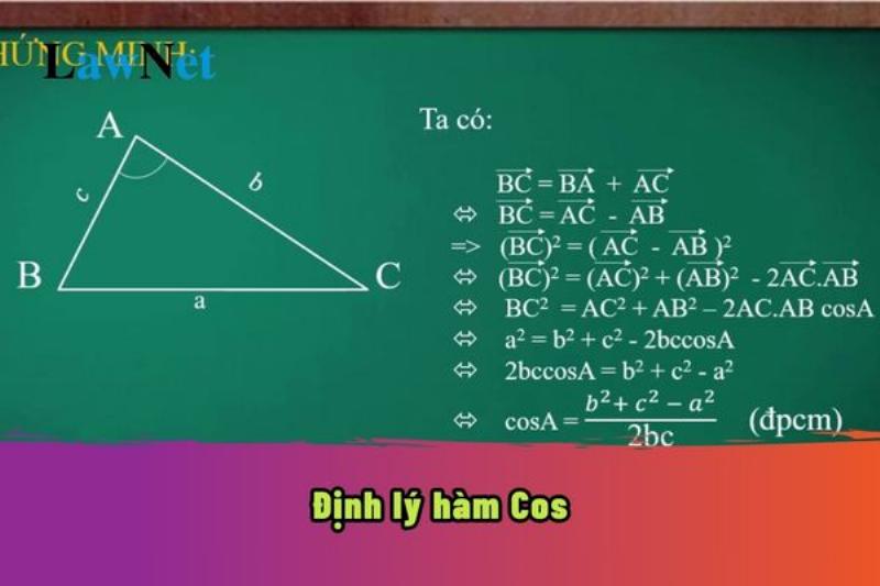 tinh-toan-dinh-ly-ham-cos-trong-tam-giac
