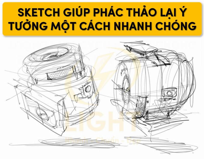 Minh họa các lỗi thường gặp khi vẽ chân dung (tỉ lệ, biểu cảm) và cách khắc phục đơn giản