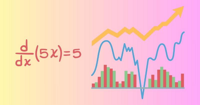 Minh họa việc áp dụng quy tắc chuỗi (chain rule) với một ví dụ hàm hợp cụ thể như sin(x^2)