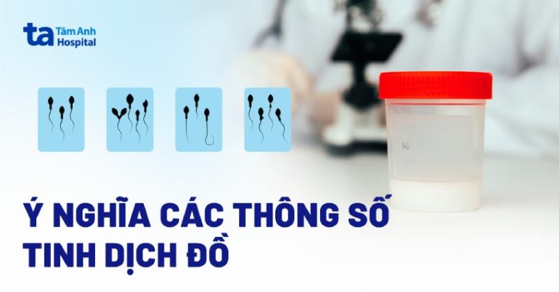 Hình ảnh tổng kết chủ đề, có thể là biểu tượng đo lường chất lỏng và các đơn vị lit
