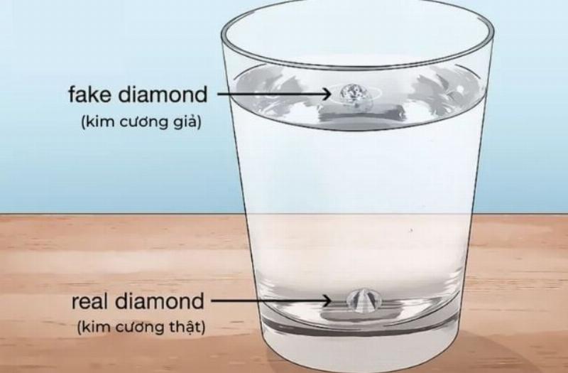 Hình ảnh viên kim cương cắt giác hiển thị sự lấp lánh do phản xạ toàn phần.