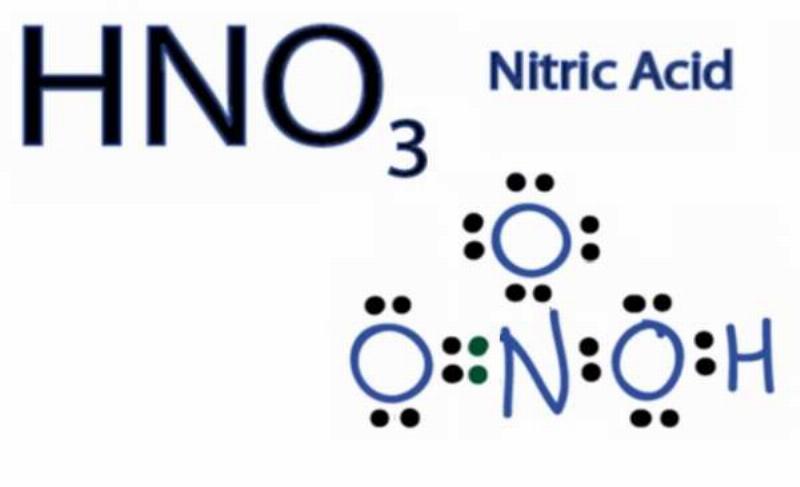 Phản ứng của kim loại đồng với axit nitric, minh họa tính oxy hóa mạnh.
