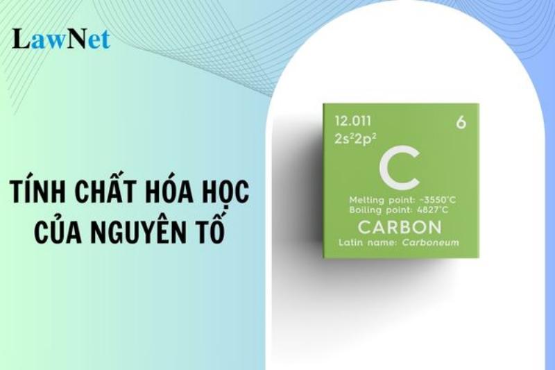 Số lượng hạt proton quyết định nguyên tố hóa học và tính chất hạt nhân nguyên tử