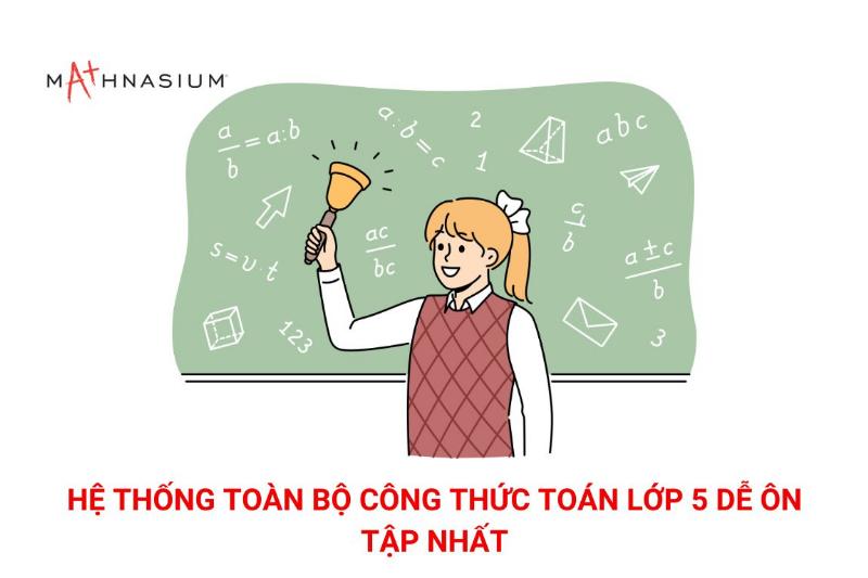 Hình ảnh tổng kết các điểm chính về cách tính thể tích hình hộp chữ nhật giúp học sinh lớp 5 ôn tập.