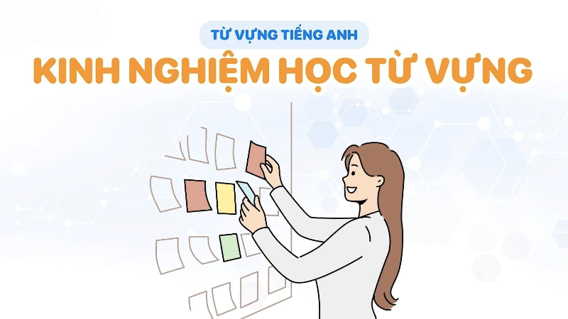 Hinh anh the hien tu duy hoc tieng anh bang cach hieu ro ngu canh
