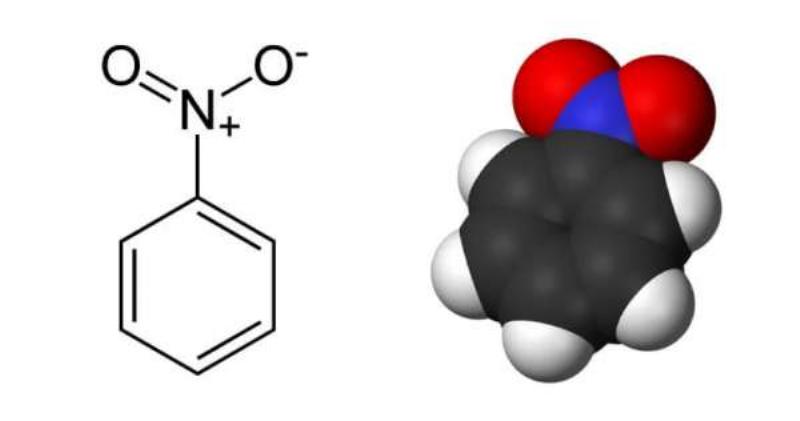 Phản ứng nitrat hóa benzen bằng axit nitric, minh họa ứng dụng trong hóa hữu cơ.